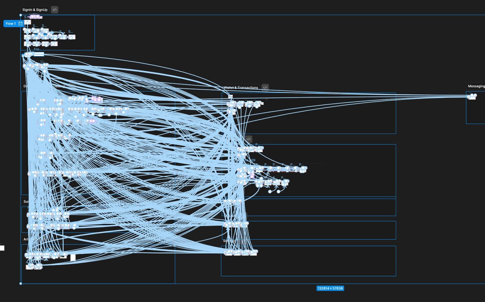 A Figma prototype file with hundreds of connected screens and flow arrows