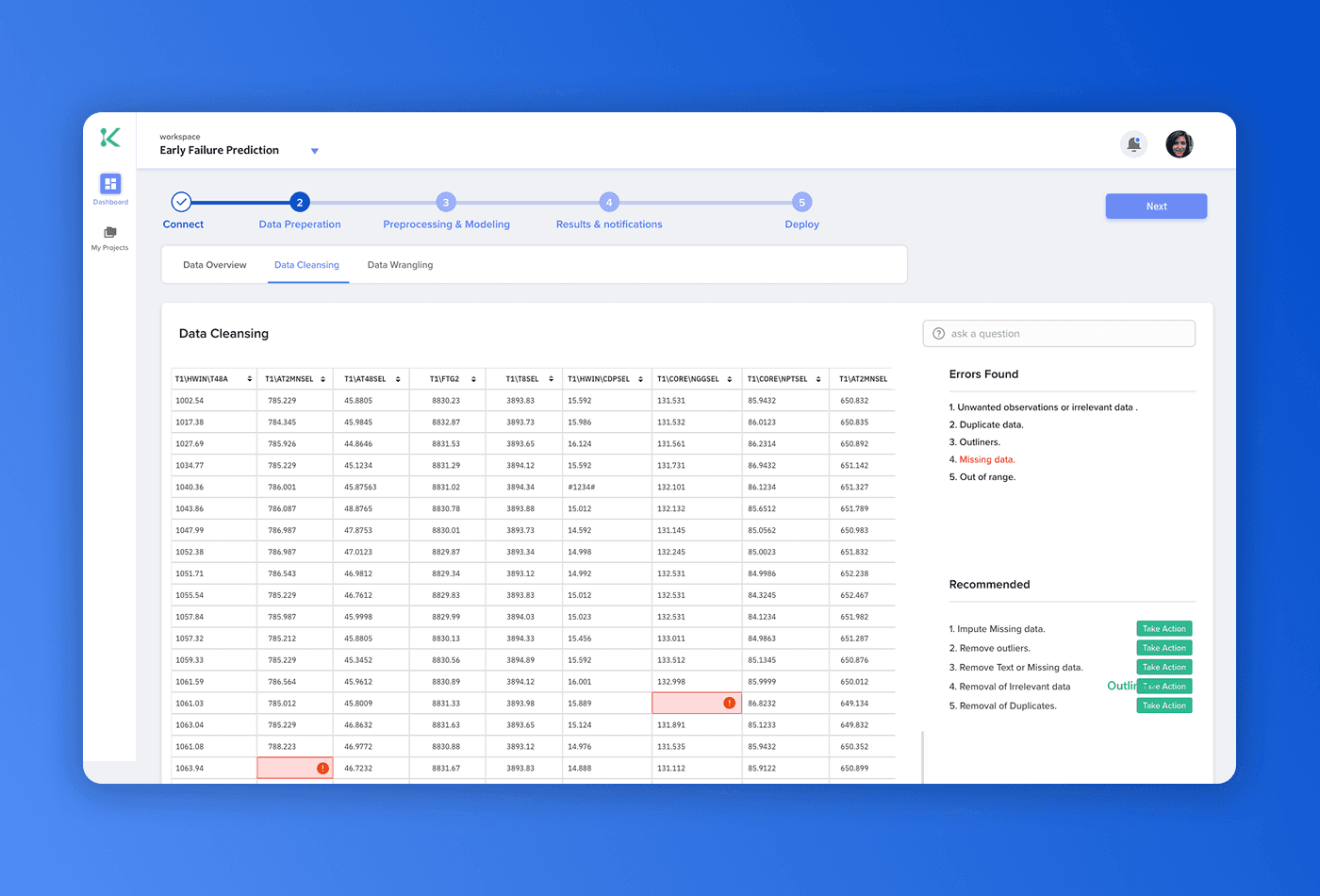 KleverAI early failure prediction platform UI