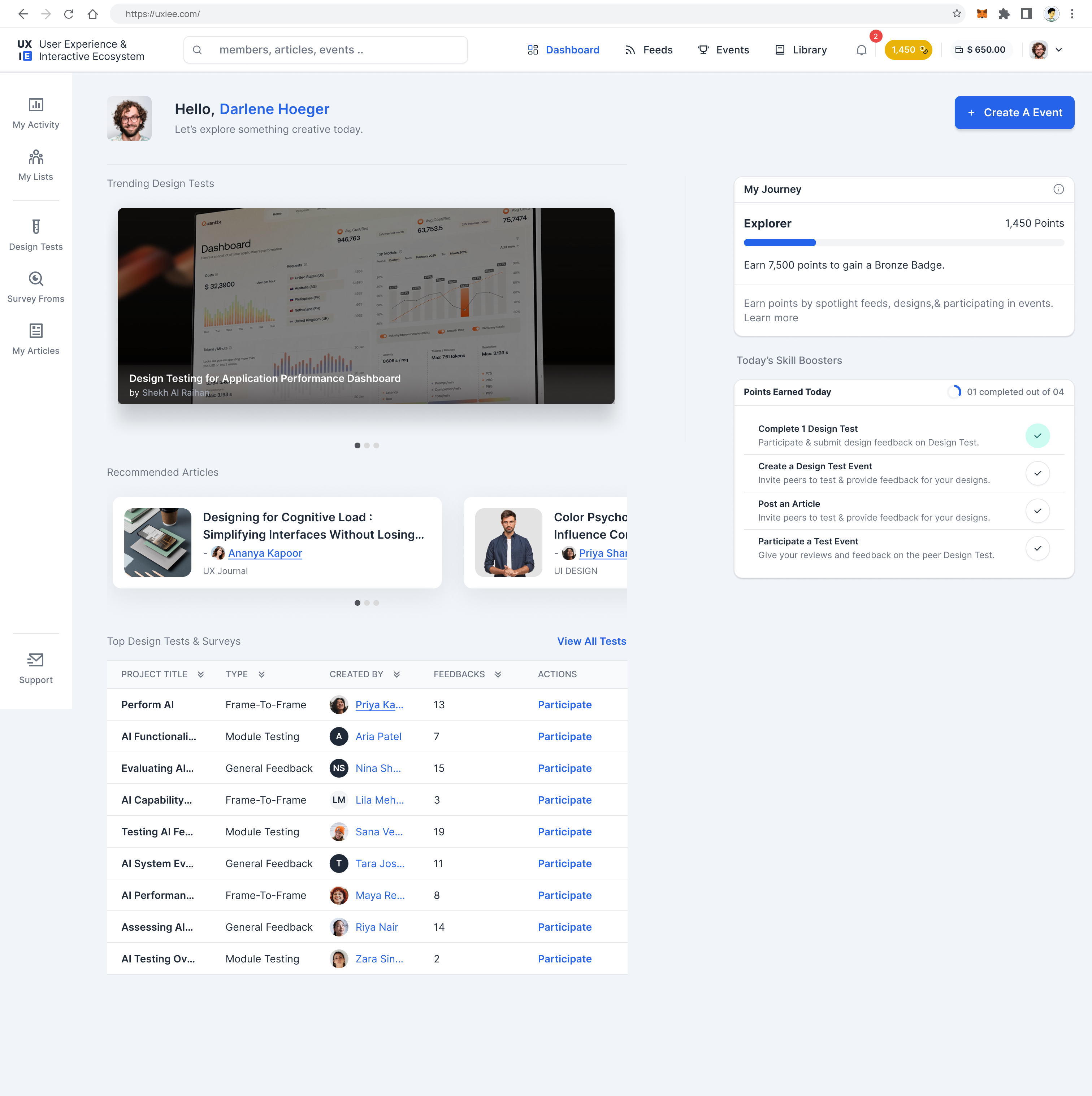 UXIE community platform dashboard
