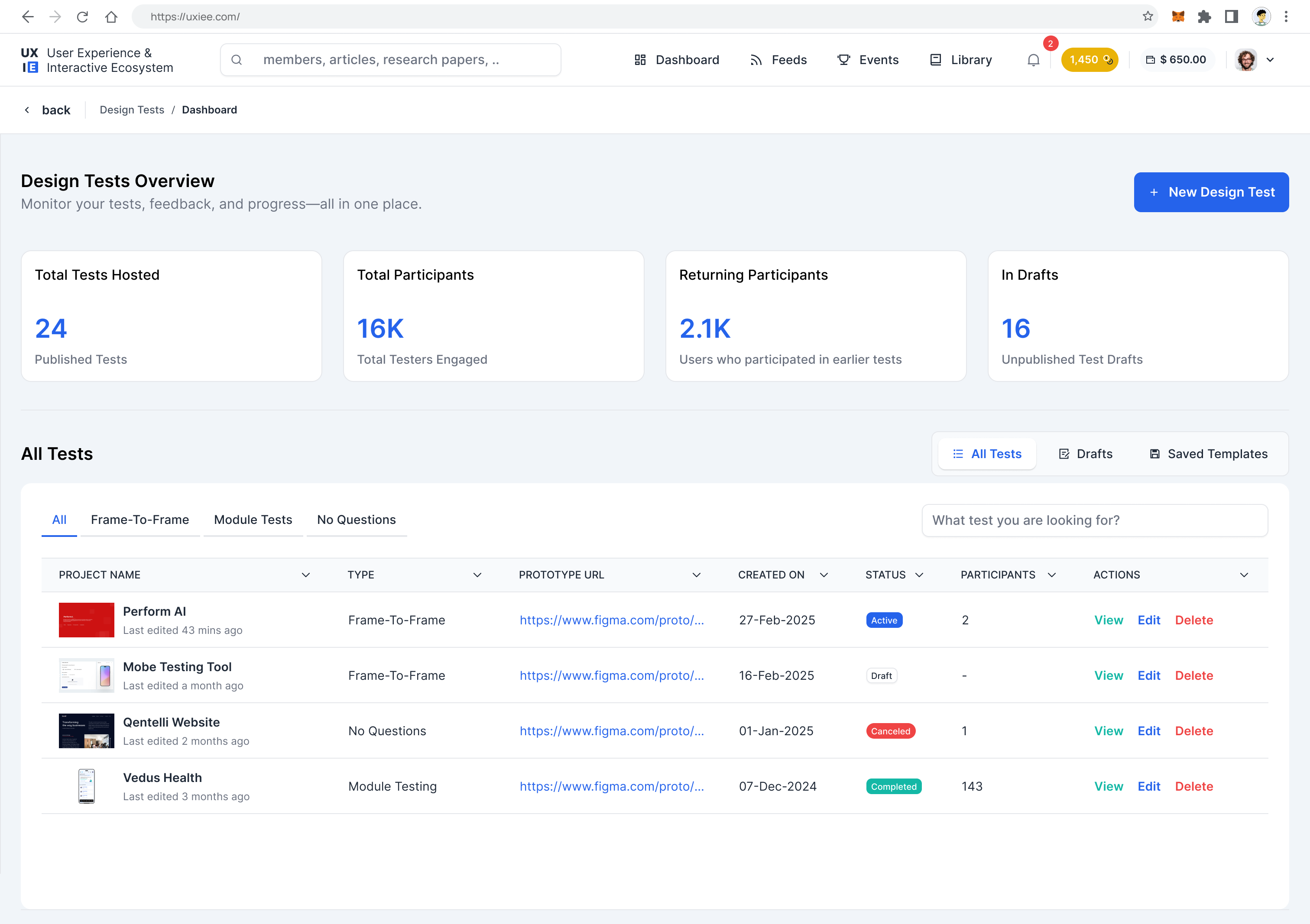 UXIE — all tests dashboard with results overview